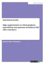 Edge magnetization in chiral graphene nanoribbons and quantum anomalous Hall effect interfaces in graphene