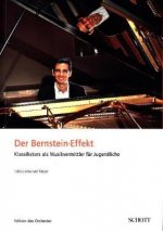 Der Bernstein-Effekt