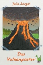 Das Vulkanposter