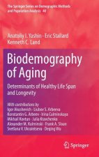 Biodemography of Aging