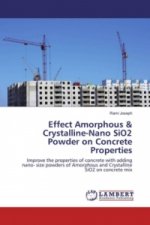 Effect Amorphous & Crystalline-Nano SiO2 Powder on Concrete Properties