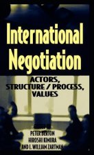 International Negotiation