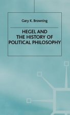 Hegel and the History of Political Philosophy