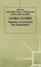 Global Futures