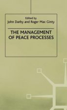 Management of Peace Processes