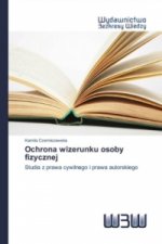 Ochrona wizerunku osoby fizycznej
