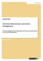 Diversity-Dimensionen und deren Management