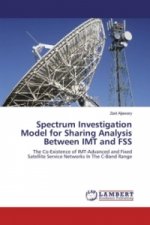 Spectrum Investigation Model for Sharing Analysis Between IMT and FSS