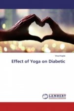 Effect of Yoga on Diabetic