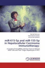 miR-615-5p and miR-155-5p in Hepatocellular Carcinoma Immunotherapy: