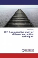 IOT: A comparative study of different encryption techniques