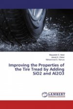Improving the Properties of the Tire Tread by Adding SiO2 and Al2O3