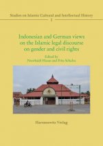 Indonesian and German views on the Islamic legal discourse on gender and civil rights