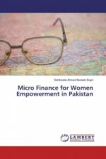 Micro Finance for Women Empowerment in Pakistan