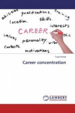 Career concentration