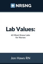 Lab Values