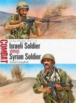 Israeli Soldier vs Syrian Soldier