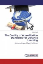 The Quality of Accreditation Standards for Distance Learning