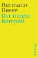 Der innere Kompaß