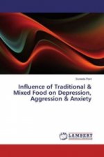 Influence of Traditional & Mixed Food on Depression, Aggression & Anxiety