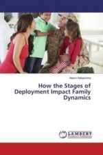 How the Stages of Deployment Impact Family Dynamics