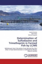 Determination of Sulfadiazine and Trimethoprim in Farmed Fish by LC/MS