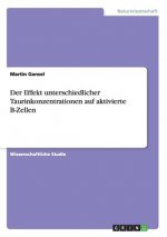 Der Effekt unterschiedlicher Taurinkonzentrationen auf aktivierte B-Zellen