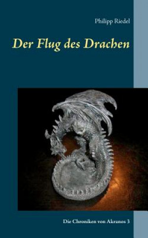 Flug des Drachen