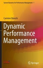 Dynamic Performance Management