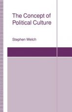 Concept of Political Culture