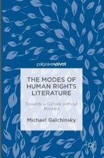 Modes of Human Rights Literature
