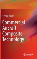 Commercial Aircraft Composite Technology