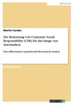 Bedeutung von Corporate Social Responsibility (CSR) fur das Image von Automarken
