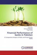 Financial Performance of banks in Pakistan