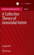 Collective Theory of Genocidal Intent