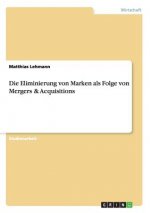 Eliminierung von Marken als Folge von Mergers & Acquisitions