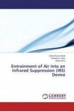 Entrainment of Air into an Infrared Suppression (IRS) Device