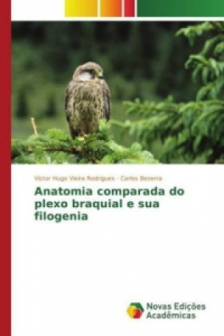 Anatomia comparada do plexo braquial e sua filogenia