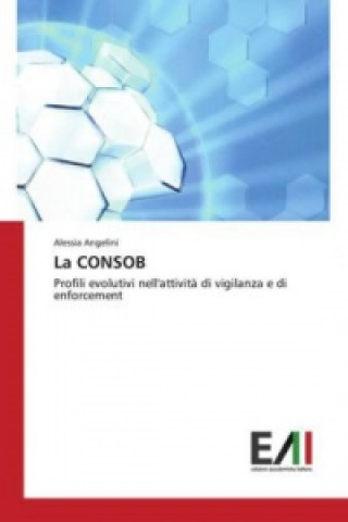 CONSOB