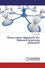 Three Layers Approach for Network Scanning Detection