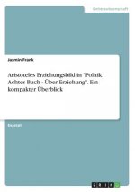 Aristoteles Erziehungsbild in 