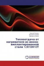 Teplootdacha ot nagrevatelya iz ionno-implantirovannoj stali 12H18N10T