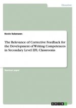 Relevance of Corrective Feedback for the Development of Writing Competences in Secondary Level EFL Classrooms