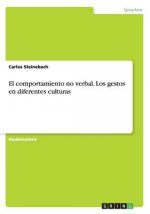 comportamiento no verbal. Los gestos en diferentes culturas