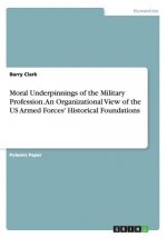 Moral Underpinnings of the Military Profession. An Organizational View of the US Armed Forces' Historical Foundations