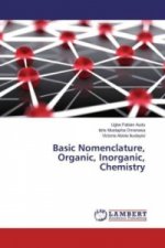 Basic Nomenclature, Organic, Inorganic, Chemistry