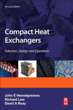 Compact Heat Exchangers