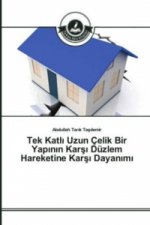 Tek Katl_ Uzun Çelik Bir Yap_n_n Kars_ Düzlem Hareketine Kars_ Dayan_m_