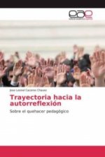 Trayectoria hacia la autorreflexión