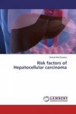 Risk factors of Hepatocellular carcinoma